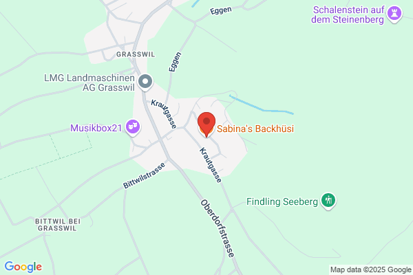 Chrigu's Beckerstube