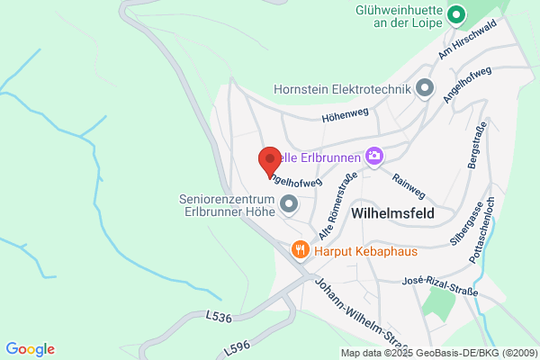 SIPENCO GmbH