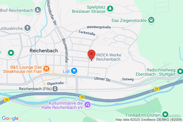 Industrieindex.ch GmbH