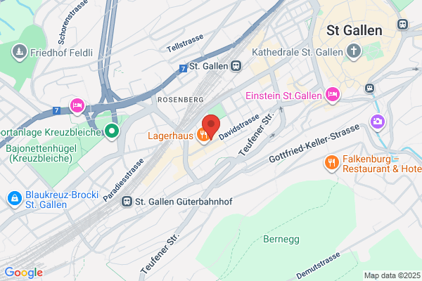 Planpartner St. Gallen AG