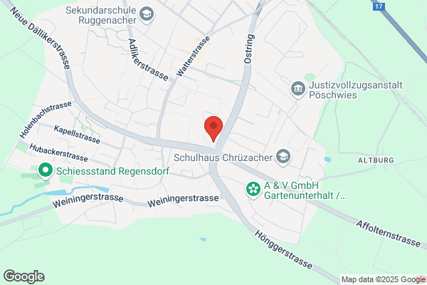 Gipser und Fassade