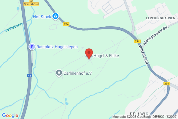 E. Hugel Elektonische Steuerungen