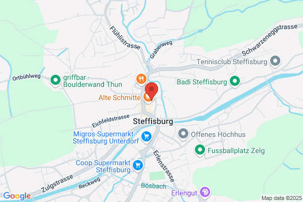 Ressourcen Quelle Blaser