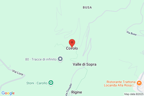 Covolo AG