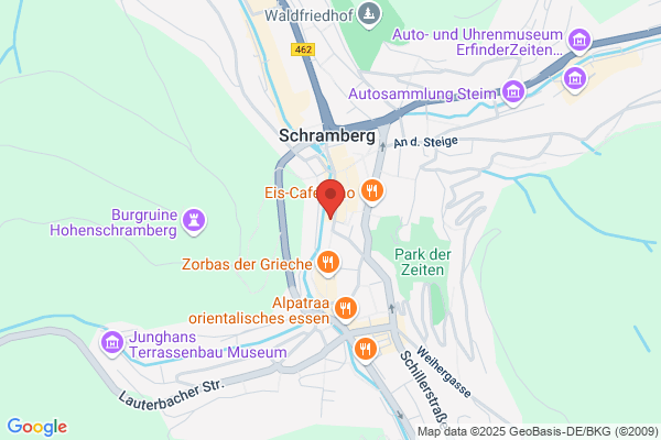 Wolffinanz AG
