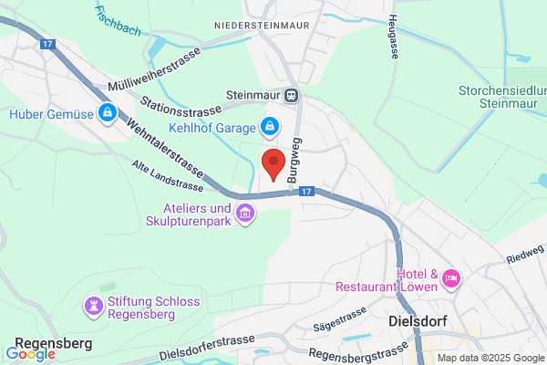 Weitel AG