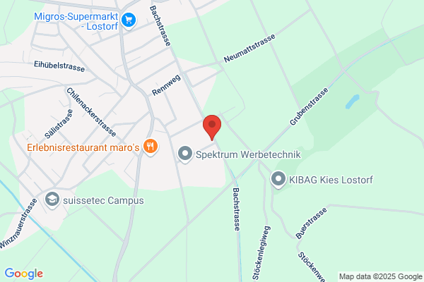 shopwork GmbH