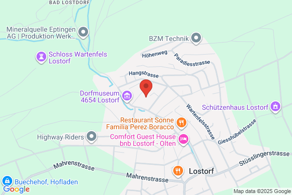 Annaheim und Co