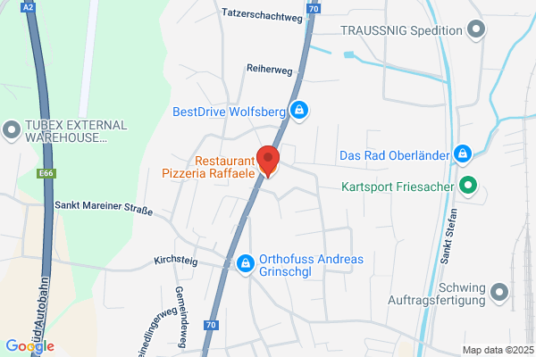Pizzeria Da Raffaello