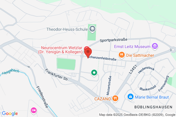 Sensitec AG