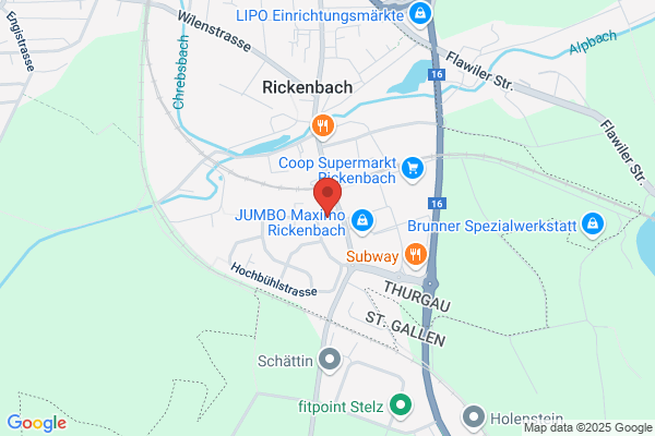 Dr.med.dent R.J. Rickenbacher