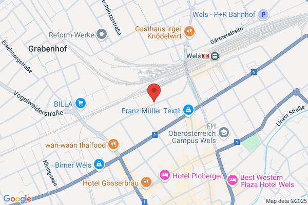 SurfaceSolutionS GmbH
