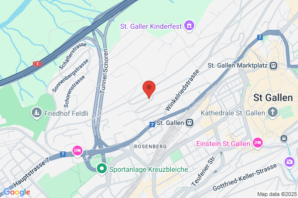 Strassacker und Co