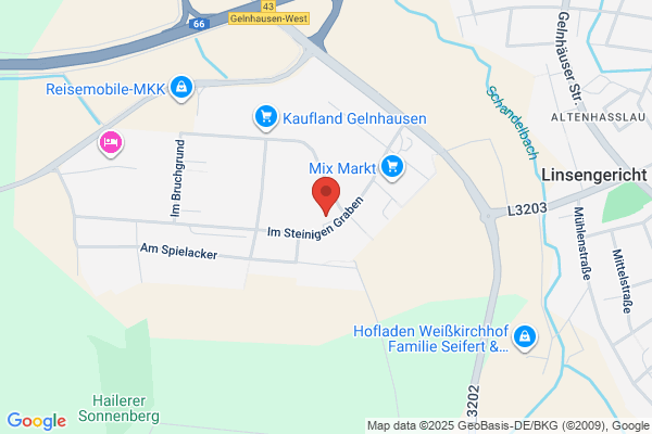 Bopp trading gmbh
