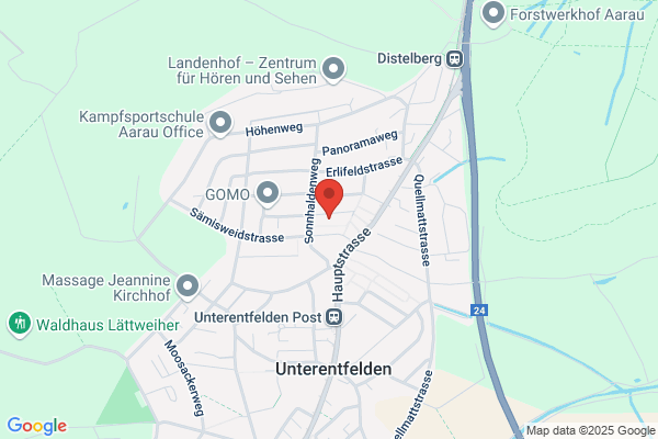 fischteich + partner concept coaching corporating