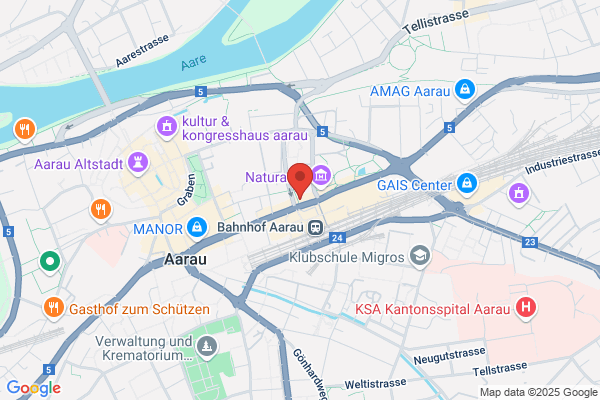 Fuchsgroup AG