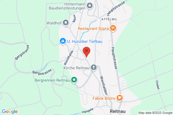Kaiser Retouchen