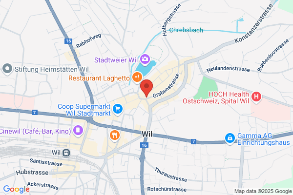 Breitenmoser und Co.
