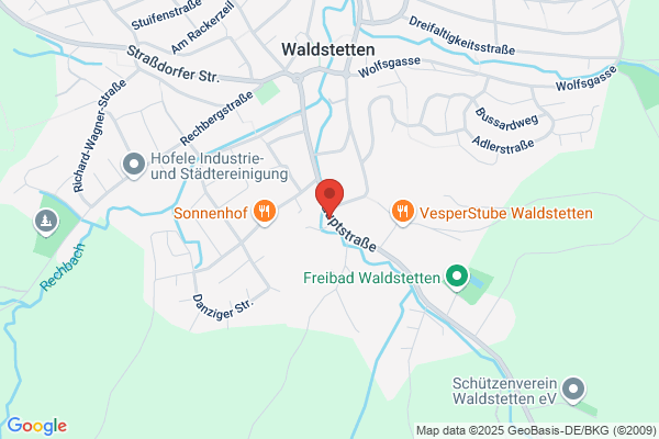 Heimatmuseum Wald