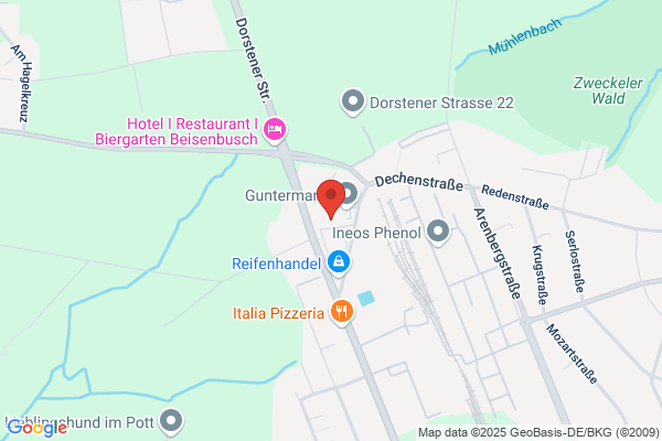 Spirit Consulting GmbH