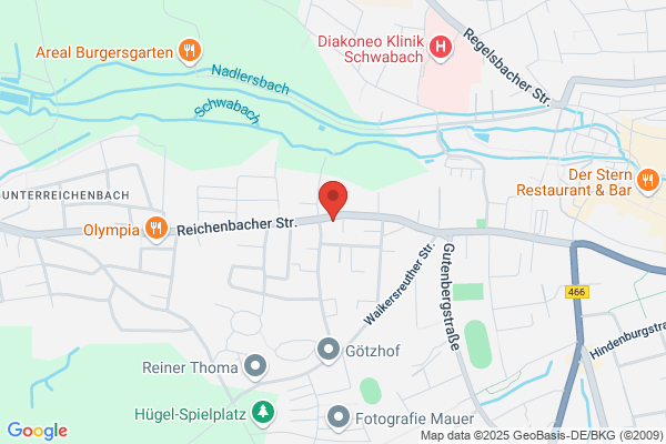 Dr.med.dent. Kay Bordasch