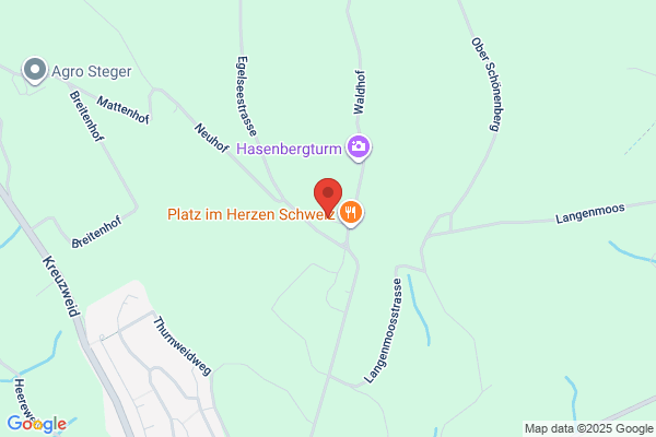 ITS-Beutler