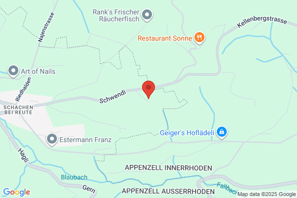 Der Pinsel von A-Z