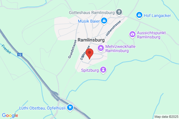 KAM-Coaching