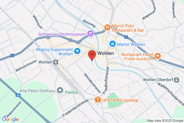 S. Bizzotto Architekten GmbH