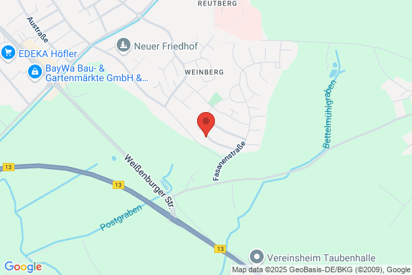 WM AG EDV Dienstleistungen