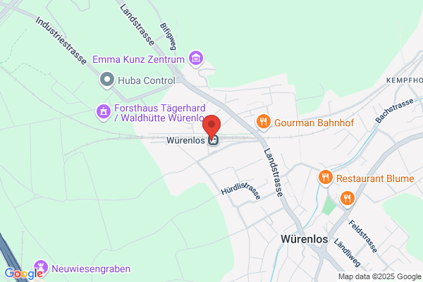ER und JJIM