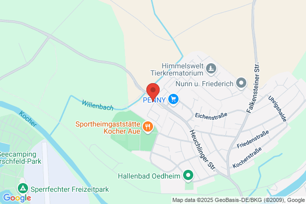 Codewell Informatik GmbH