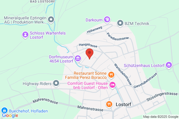 Annaheim und Co