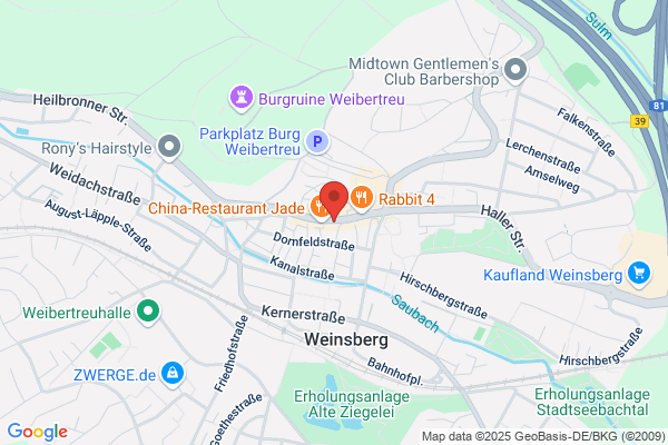 Modeagentur W. Strobel