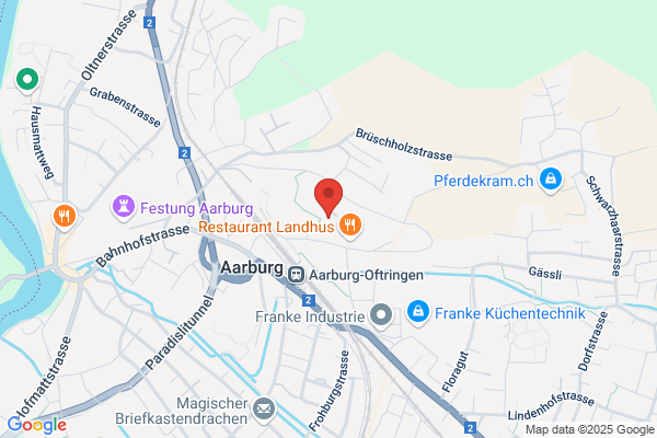Artemis Immobilien AG
