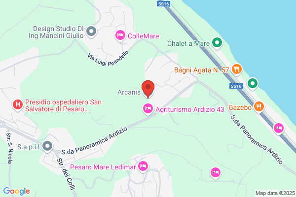 Arcanis AG