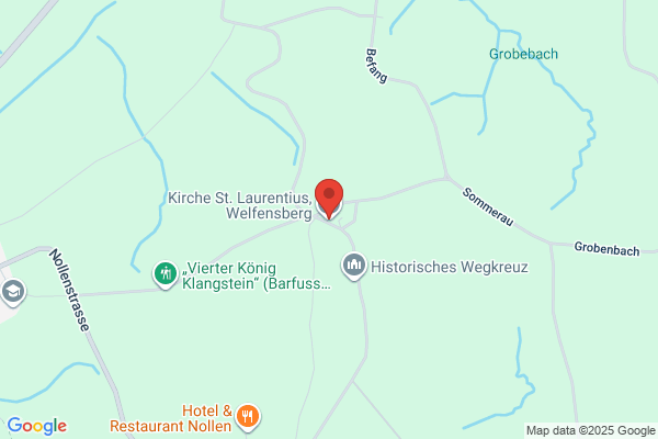 WR risk management Weder